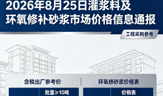 安定2026年8月25日灌浆料及环氧修补砂浆市场价格信息通报